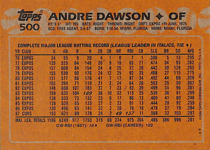 FIINR Baseball Card 1988 Topps Andre Dawson Vintage Baseball Card #500 - Mint Condition