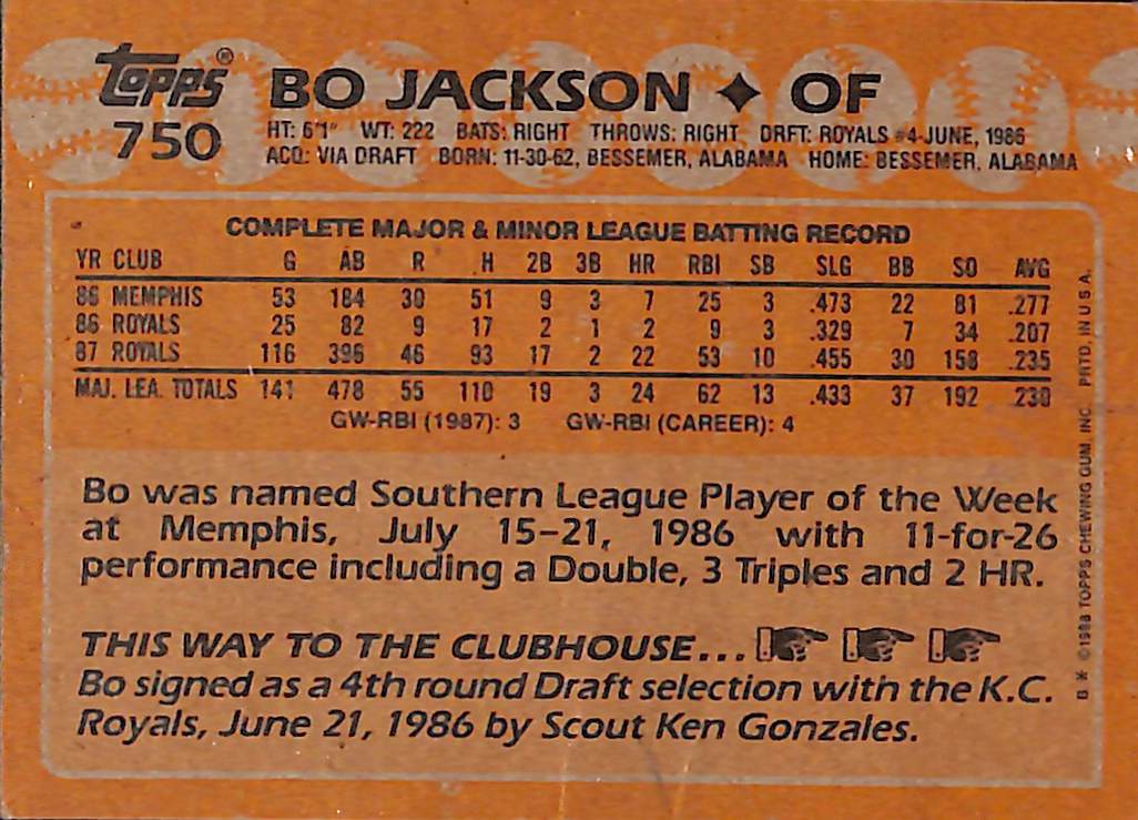 FIINR Baseball Card 1988 Topps Bo Jackson Baseball Card Royals #750 - Mint Condition