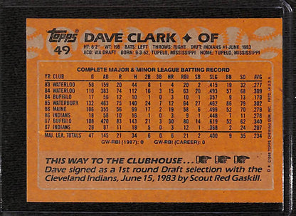 FIINR Baseball Card 1988 Topps Dave Clark Vintage MLB Baseball Card #49 - Mint Condition