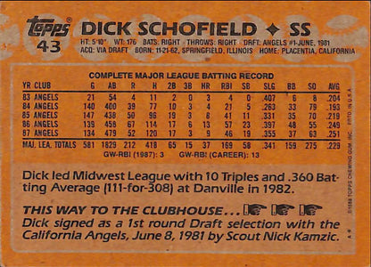 FIINR Baseball Card 1988 Topps Dick Schofield Vintage MLB Baseball Card #43 - Mint Condition