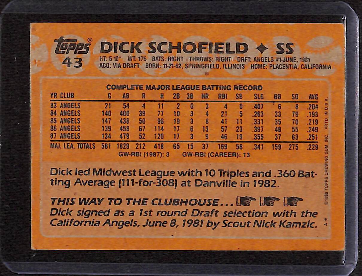 FIINR Baseball Card 1988 Topps Dick Schofield Vintage MLB Baseball Card #43 - Mint Condition
