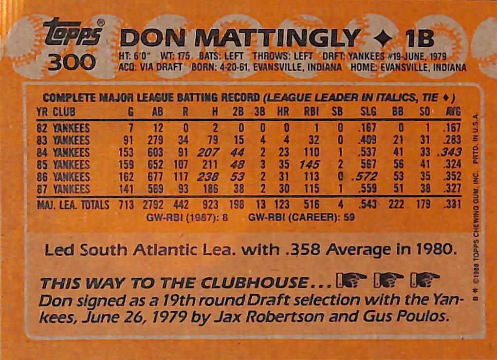 FIINR Baseball Card 1988 Topps Don Mattingly Baseball Card #300 - Mint Condition