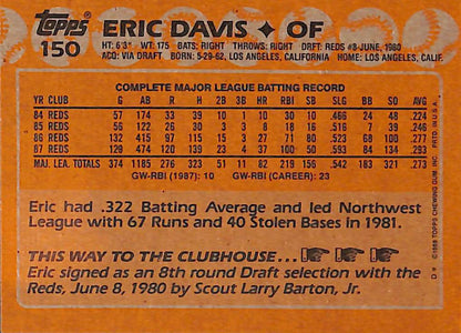 FIINR Baseball Card 1988 Topps Eric Davis Vintage MLB Baseball Card #150 - Mint Condition