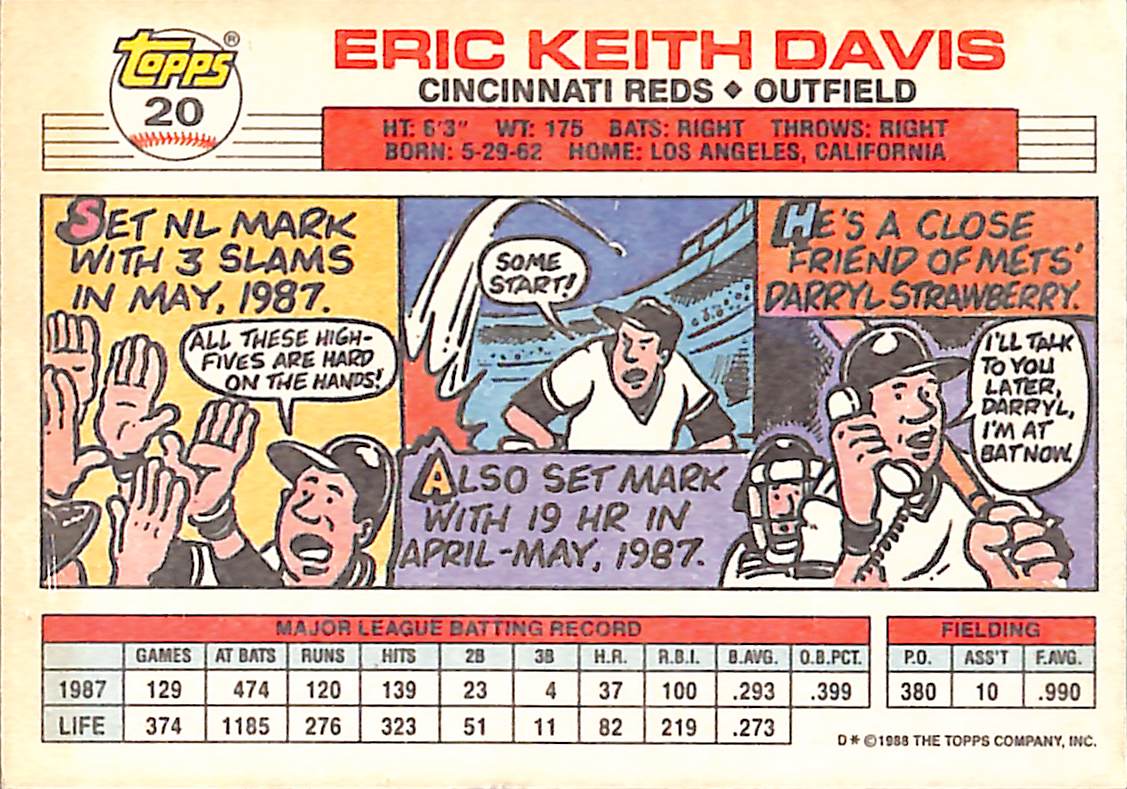 FIINR Baseball Card 1988 Topps Eric Davis Vintage MLB Baseball Card #20 - Mint Condition