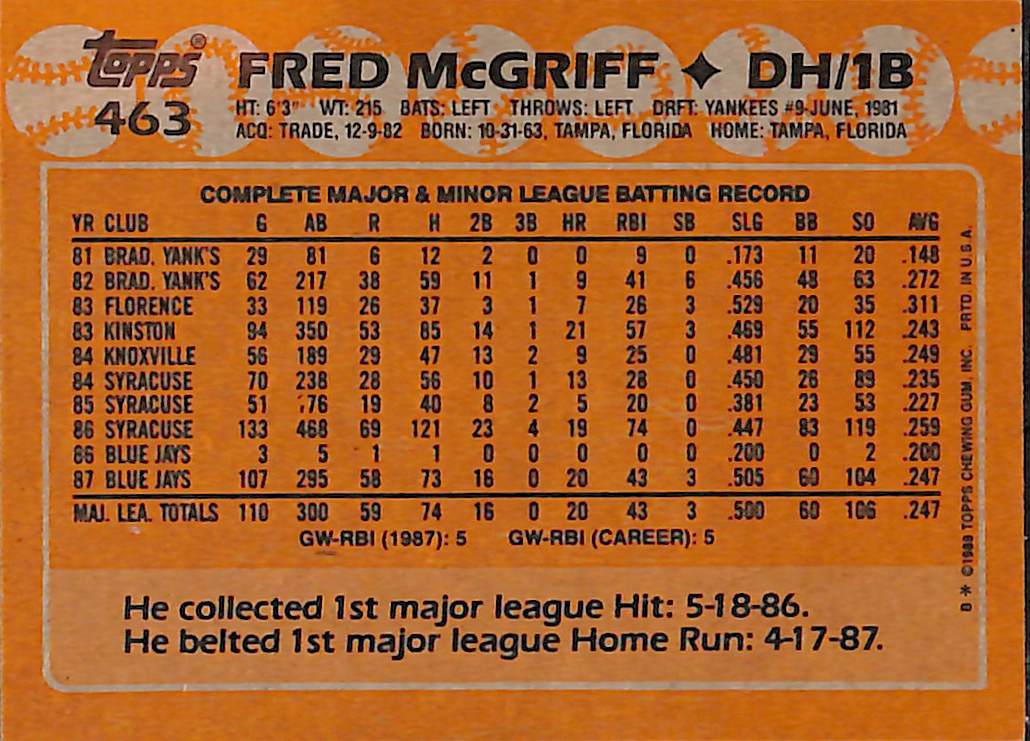 FIINR Baseball Card 1988 Topps Fred McGriff Baseball Card Blue Jays #463 - Mint Condition