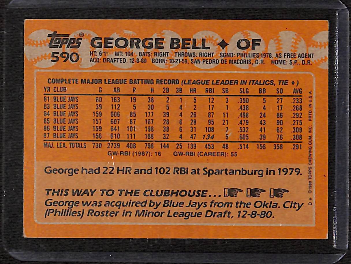 FIINR Baseball Card 1988 Topps George Bell MLB Vintage Baseball Player Card #590 - Mint Condition