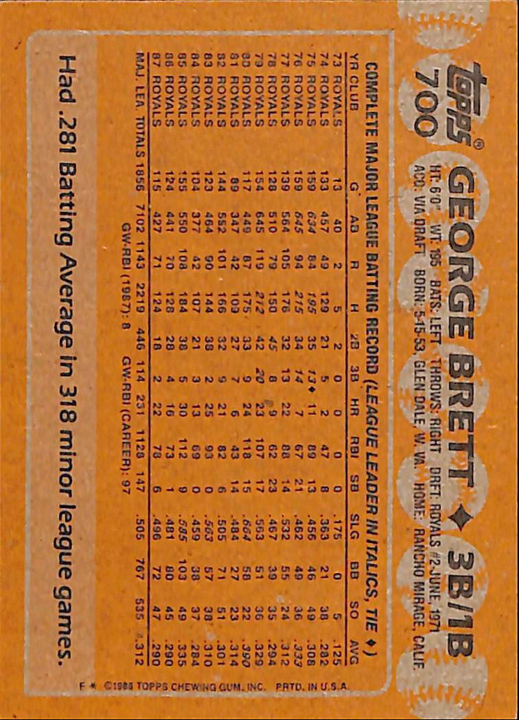 FIINR Baseball Card 1988 Topps George Brett Vintage MLB Baseball Card #700 - Mint Condition