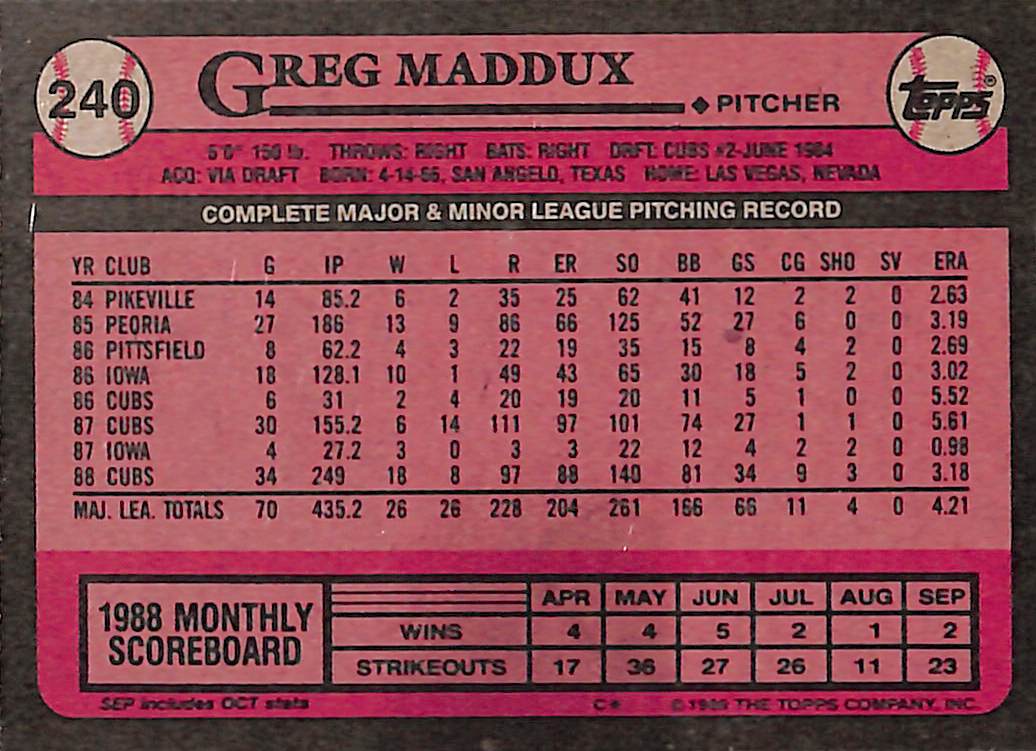 FIINR Baseball Card 1988 Topps Greg Maddux MLB Vintage Baseball Card #240 - Mint Condition