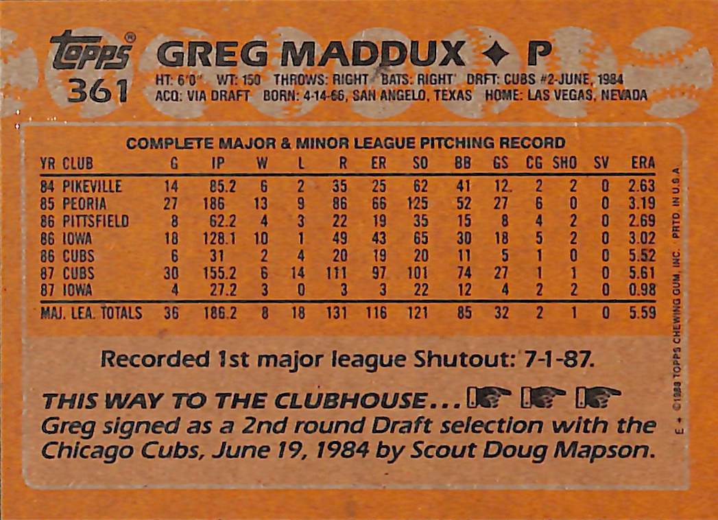 FIINR Baseball Card 1988 Topps Greg Maddux MLB Vintage Baseball Card #361 - Mint Condition