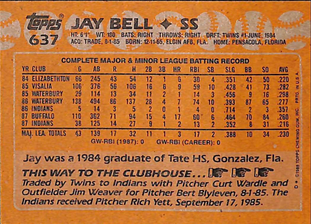 FIINR Baseball Card 1988 Topps Jay Bell Vintage MLB Baseball Card #637 - Mint Condition