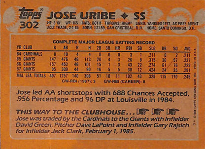 FIINR Baseball Card 1988 Topps Jose Uribe Error Baseball Card #302 - 2 Error Card - Mint Condition