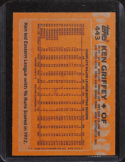 FIINR Baseball Card 1988 Topps Ken Griffey Sr. Vintage Baseball Card #443 - Mint Condition