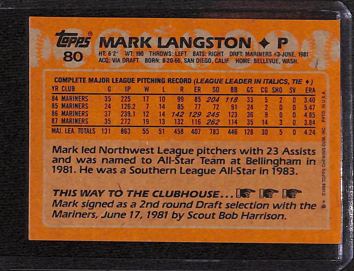 FIINR Baseball Card 1988 Topps Mark Langston MLB Baseball Card #80 - Mint Condition