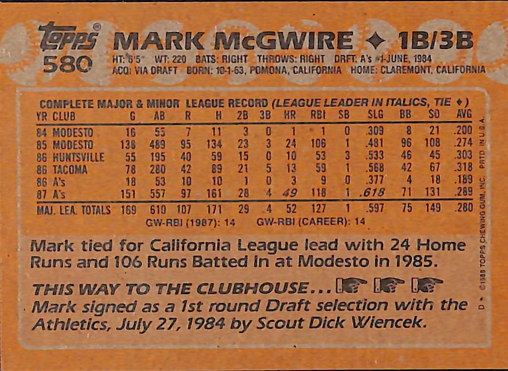 FIINR Baseball Card 1988 Topps Mark McGwire Baseball card #580 - Mint Condition