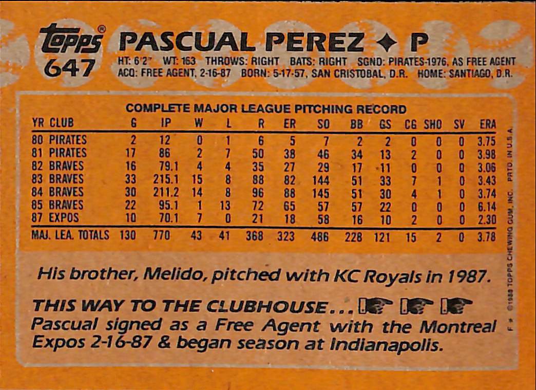 FIINR Baseball Card 1988 Topps Pascual Perez Vintage MLB Baseball Card #647 - Mint Condition