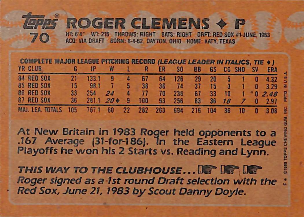 FIINR Baseball Card 1988 Topps Roger Clemens Vintage Baseball Card #70 - Mint Condition
