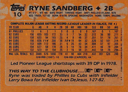 FIINR Baseball Card 1988 Topps Ryne Sandberg Baseball Card #10 - Mint Condition