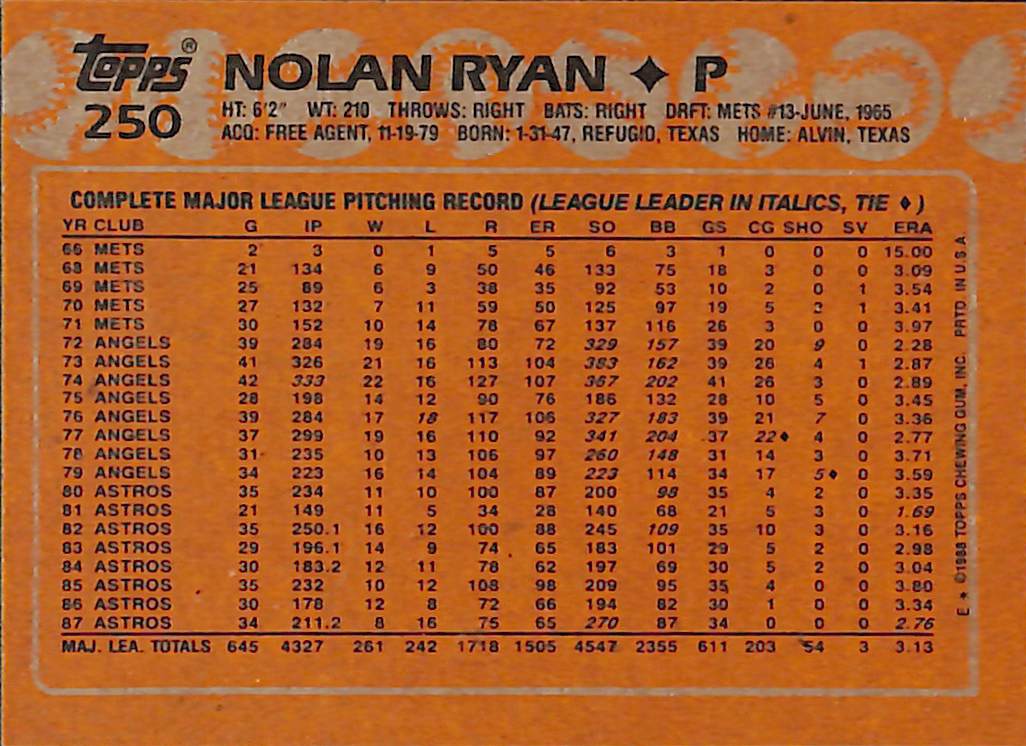 FIINR Baseball Card 1988 Topps Vintage Nolan Ryan Error Baseball Card #250 - Error Card - Mint Condition