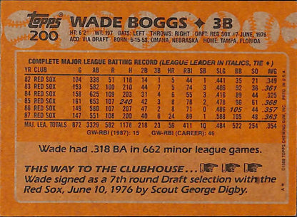 FIINR Baseball Card 1988 Topps Wade Boggs Baseball Card #200 - Mint Condition