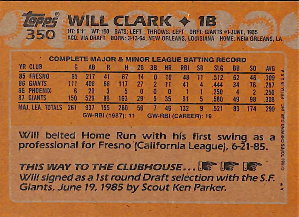 FIINR Baseball Card 1988 Topps Will Clark Vintage MLB Baseball Player Card #350 - Mint Condition