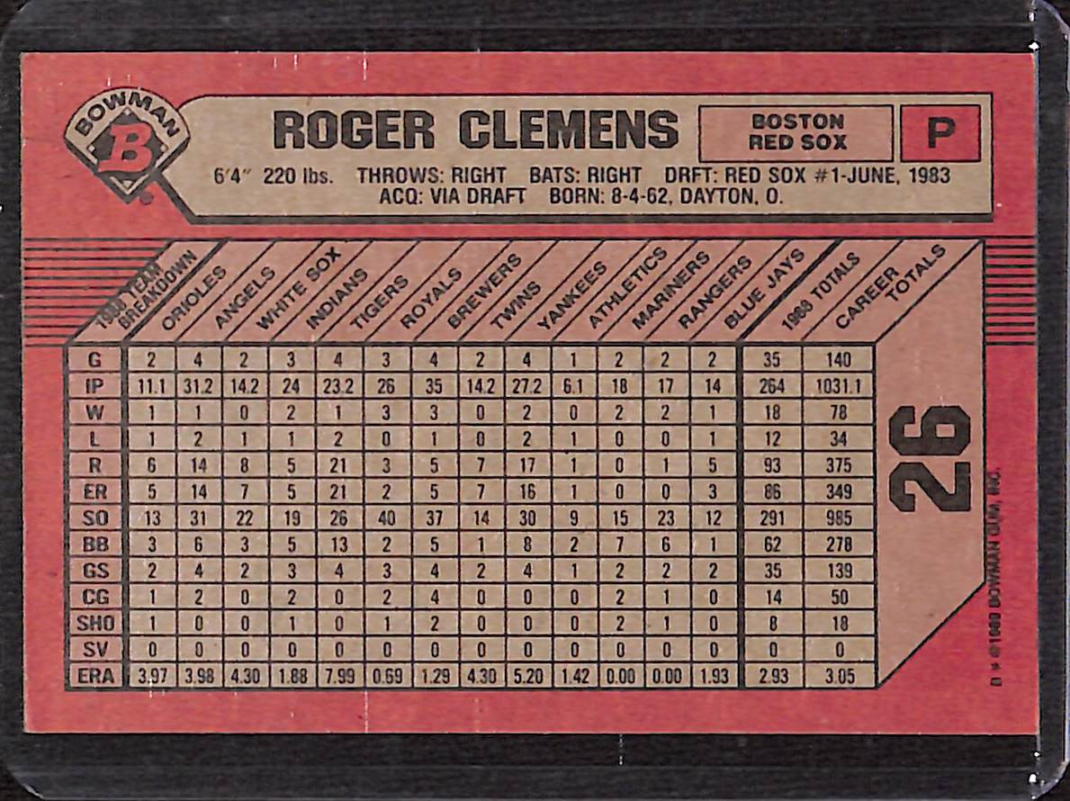 FIINR Baseball Card 1989 Bowman Roger Clemens Vintage Baseball Card #26 - Mint Condition