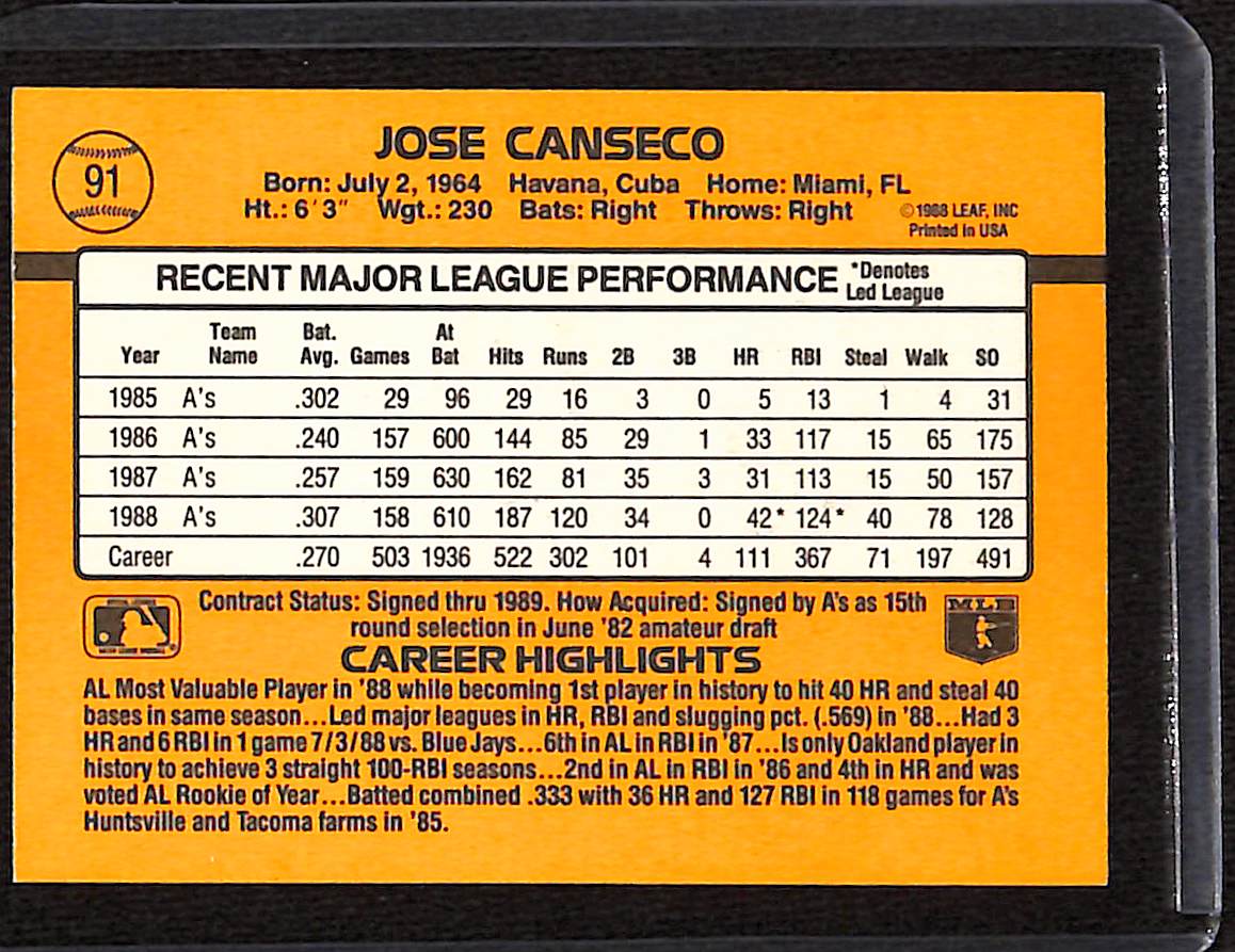 FIINR Baseball Card 1989 Donruss Jose Canseco MLB Baseball Rare Double Error Card #BC-5 - Double Error Card - VERY RARE - Mint Condition