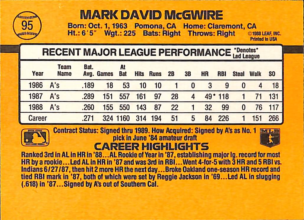 FIINR Baseball Card 1989 Donruss Mark McGwire Baseball Card #95 - Mint Condition