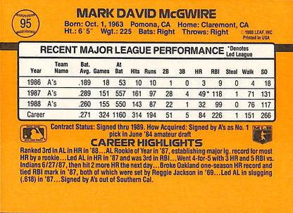 FIINR Baseball Card 1989 Donruss Mark McGwire Error Baseball Card #95 - Error Card - Mint Condition