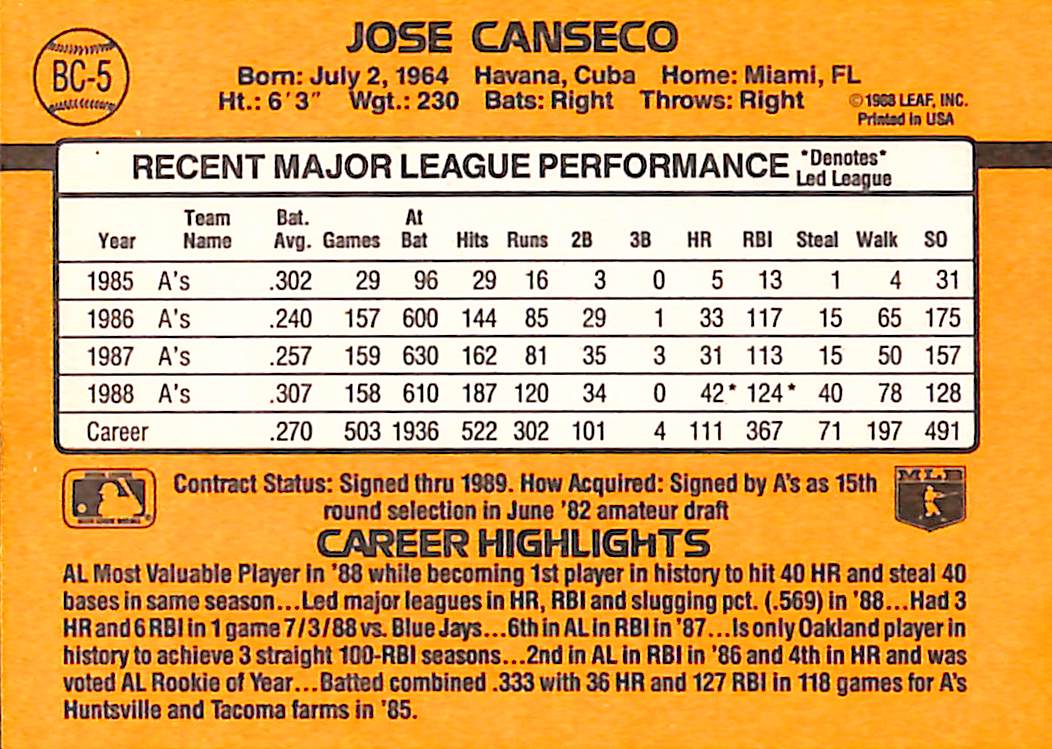 FIINR Baseball Card 1989 Donruss MVP Jose Canseco MLB Baseball Card #BC-5 - Mint Condition