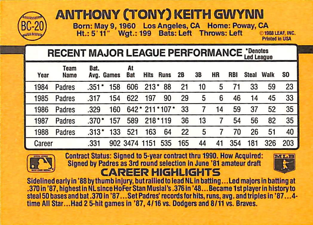 FIINR Baseball Card 1989 Donruss MVP Tony Gwynn Vintage MLB Baseball Card #BC-20 - Mint Condition