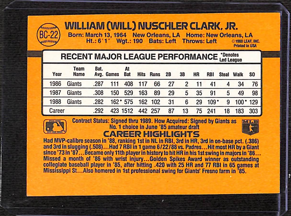 FIINR Baseball Card 1989 Donruss MVP Will Clark MLB Vintage Baseball Player Card #BC-22 - Mint Condition