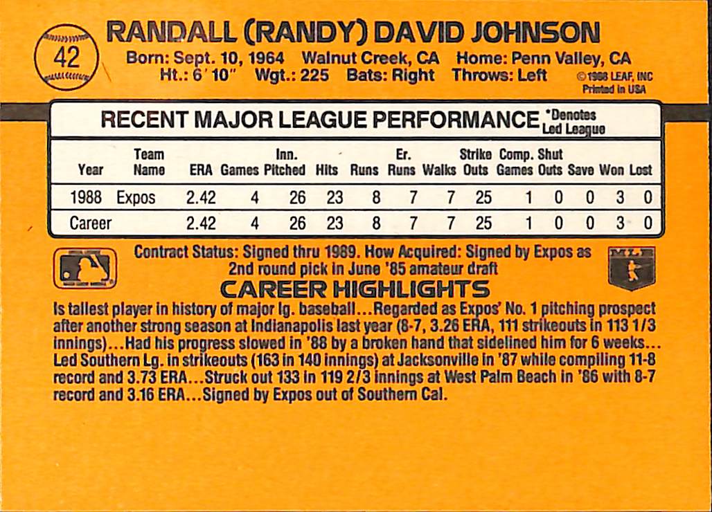 FIINR Baseball Card 1989 Donruss Rated Rookie Randy Johnson Baseball Error Card #42 Double Error - Mint Condition