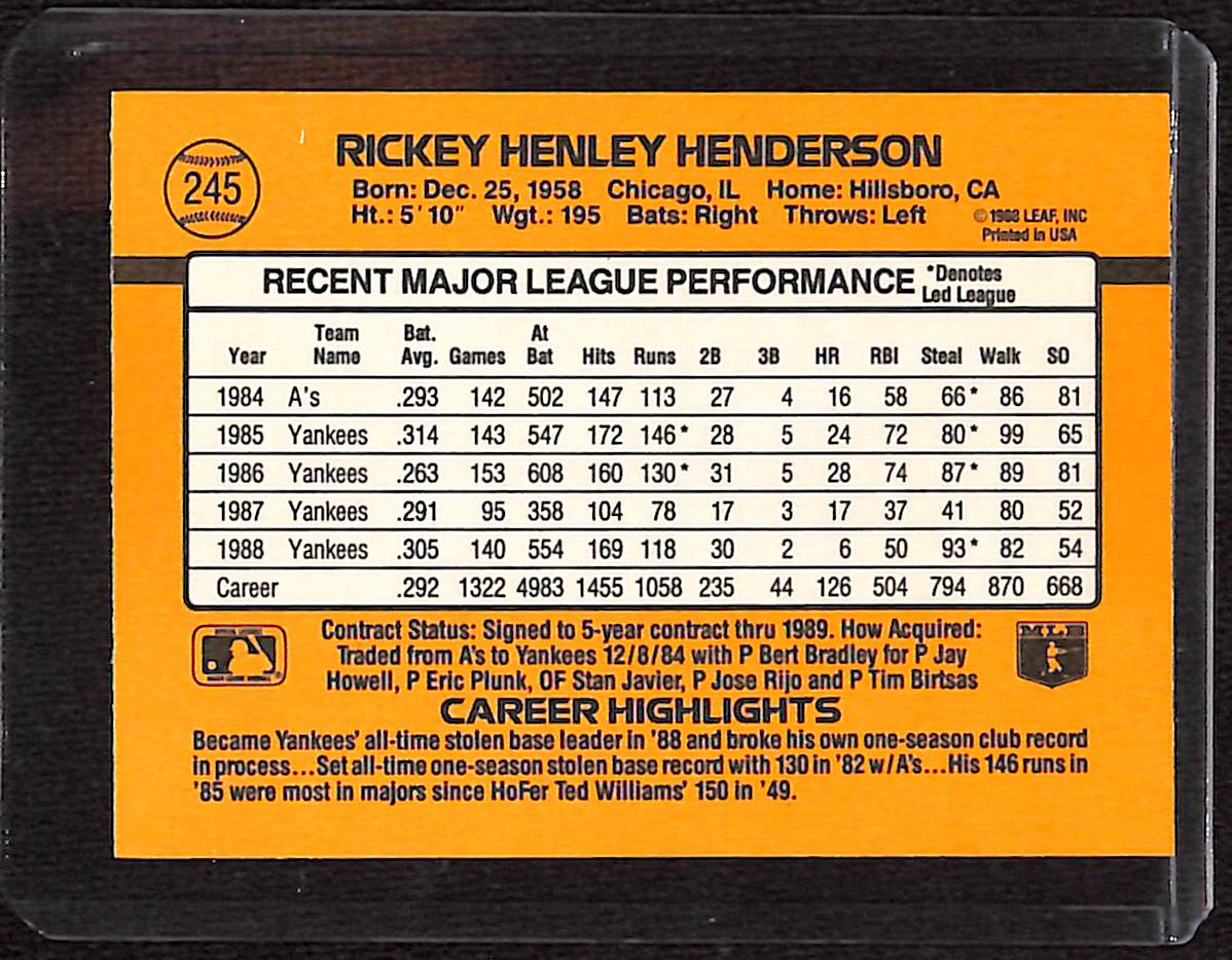 FIINR Baseball Card 1989 Donruss Rickey Henderson Baseball Error Card #245- Error Card - Mint Condition