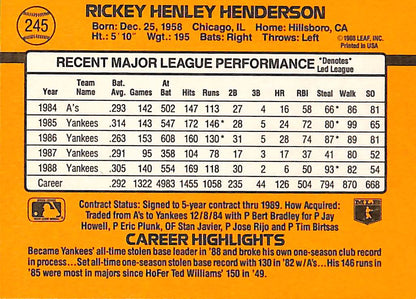 FIINR Baseball Card 1989 Donruss Rickey Henderson Vintage Baseball Card #245- Mint Condition