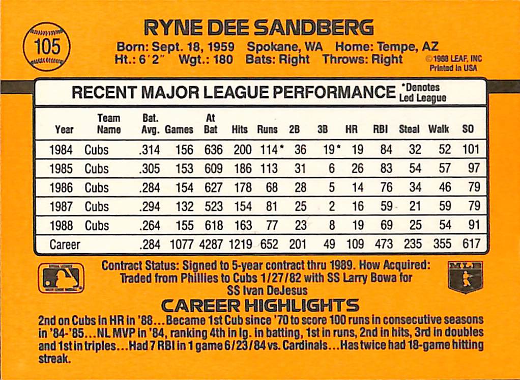 FIINR Baseball Card 1989 Donruss Ryne Sandberg Baseball Error Card #105 - Error Card