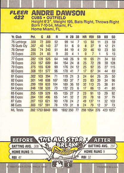 FIINR Baseball Card 1989 Fleer Andre Dawson Vintage Baseball Card #442 - Mint Condition