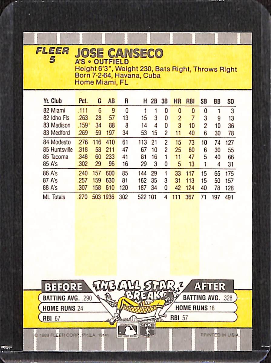 FIINR Baseball Card 1989 Fleer Jose Canseco Baseball Card #5 - Mint Condition