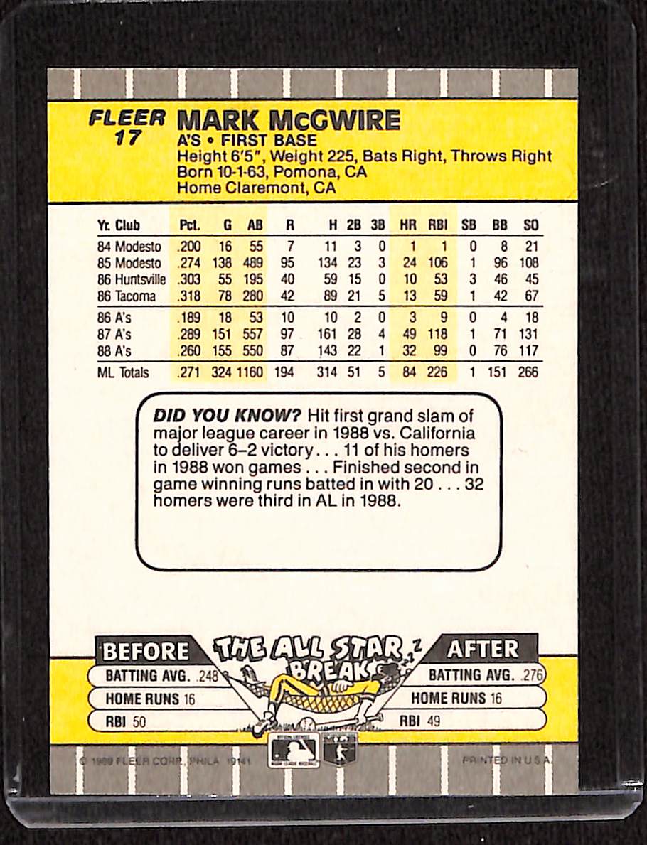 FIINR Baseball Card 1989 Fleer Mark McGwire Baseball Card #17 - Mint Condition