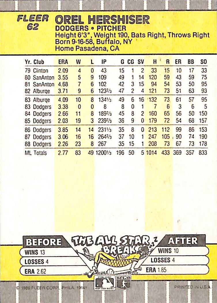FIINR Baseball Card 1989 Fleer Orel Hershiser Vintage MLB Baseball Card #62 - Mint Condition