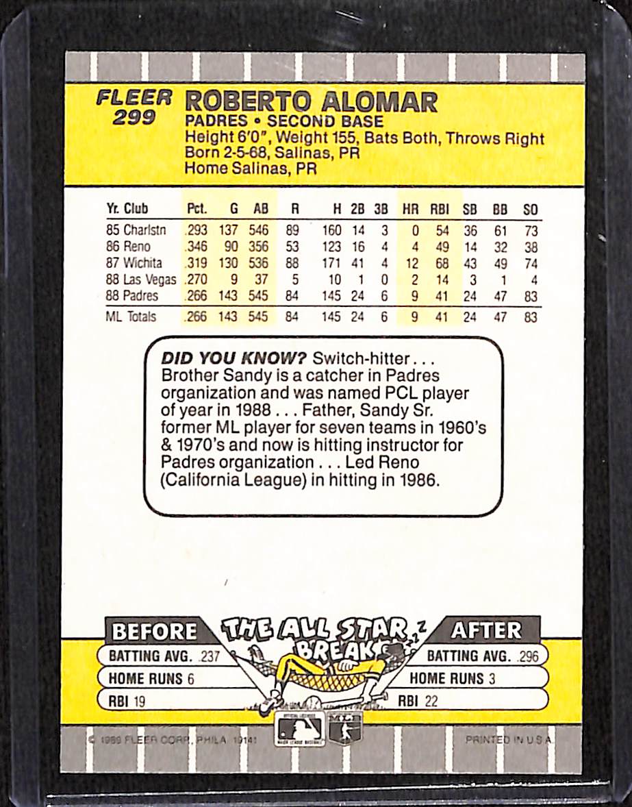 FIINR Baseball Card 1989 Fleer Roberto Alomar Vintage MLB Baseball Card #299 - Mint Condition