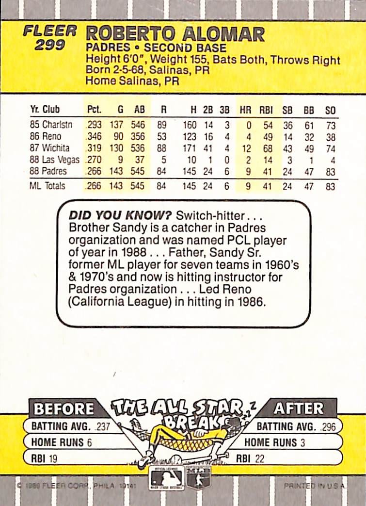 FIINR Baseball Card 1989 Fleer Roberto Alomar Vintage MLB Baseball Card #299 - Mint Condition