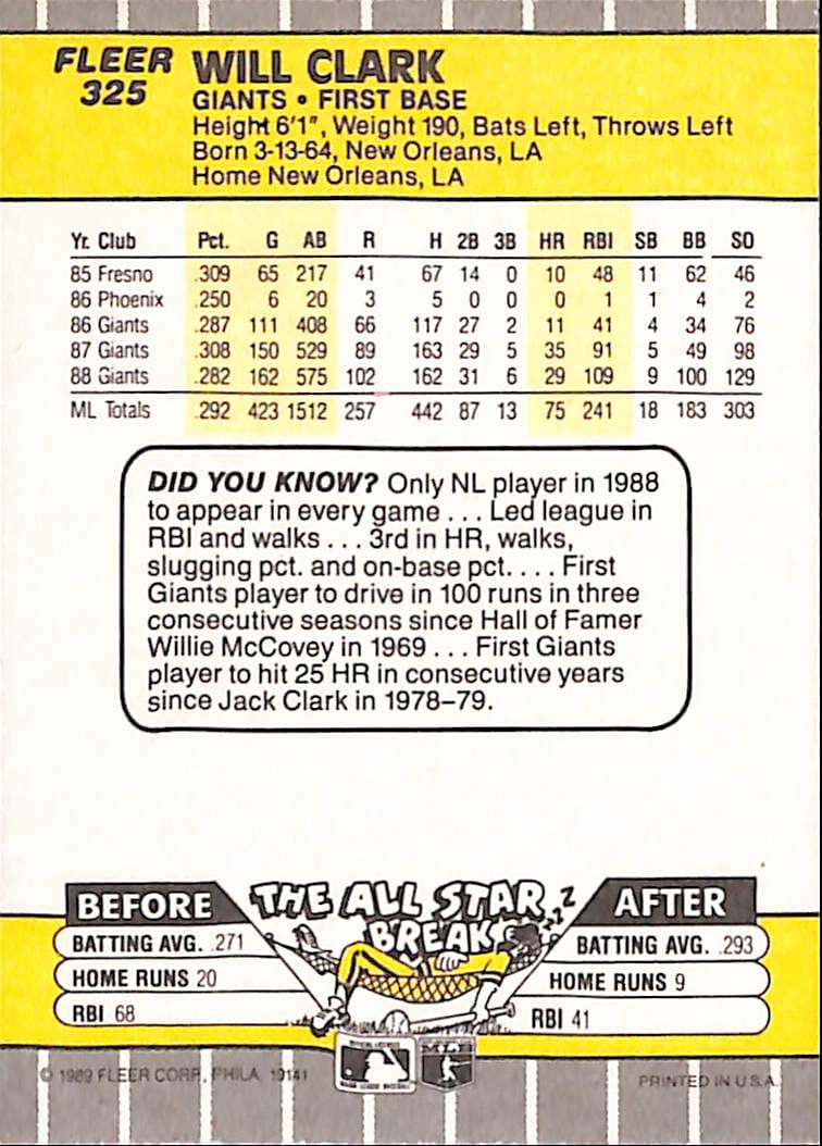 FIINR Baseball Card 1989 Fleer Will Clark Vintage MLB Baseball Player Error Card #325 - Error Card - Mint Condition