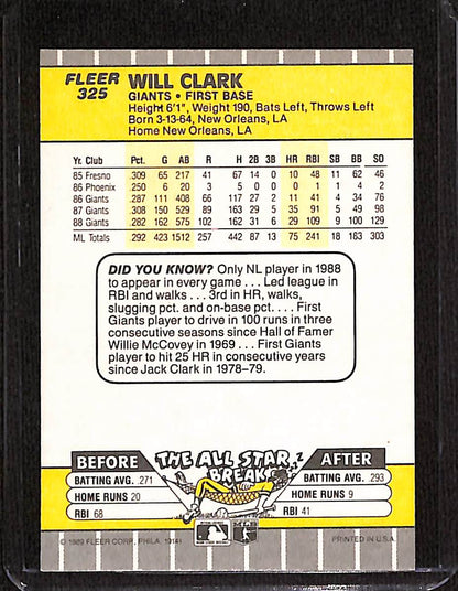 FIINR Baseball Card 1989 Fleer Will Clark Vintage MLB Baseball Player Error Card #325 - Error Card - Mint Condition