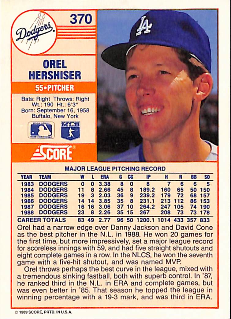 FIINR Baseball Card 1989 Score Orel Hershiser Vintage Baseball Card #370 - Mint Condition