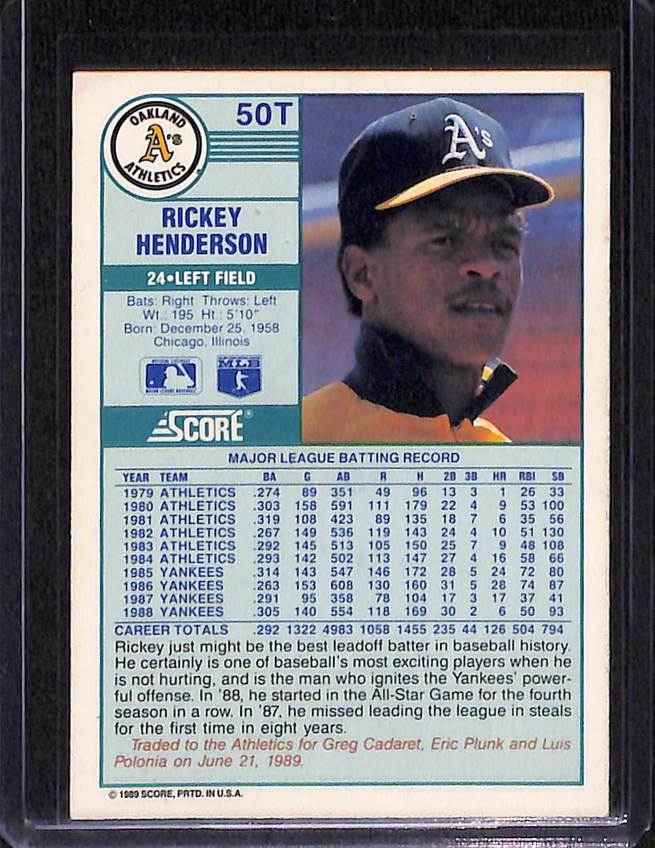 FIINR Baseball Card 1989 Score Rickey Henderson Vintage Baseball Card #50T - Mint Condition
