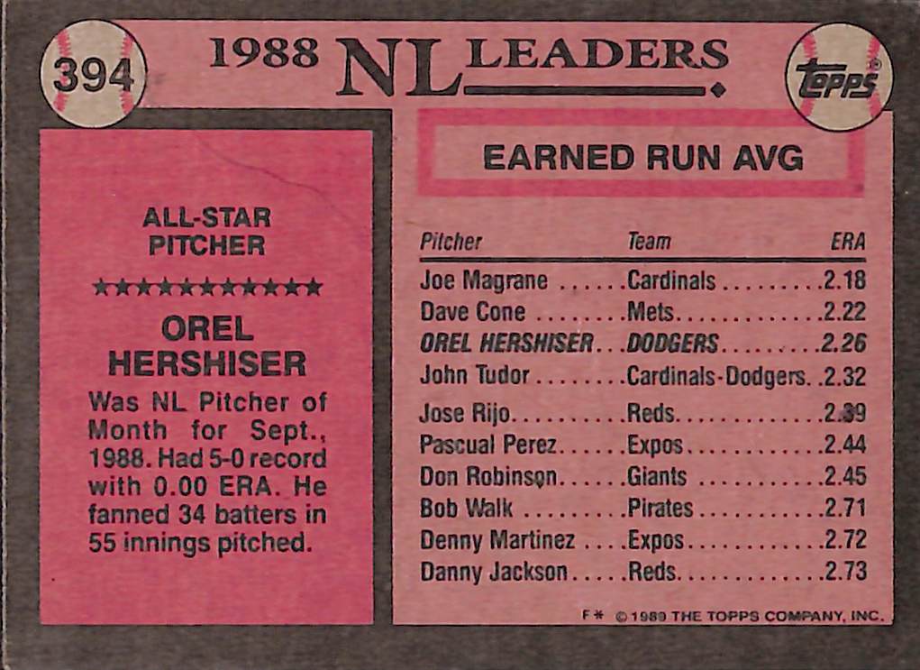 FIINR Baseball Card 1989 Topps All-Star Orel Hershiser Vintage Baseball Card #394 - Mint Condition