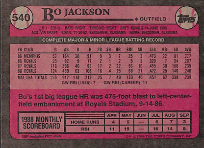 FIINR Baseball Card 1989 Topps Bo Jackson Vintage Baseball Card Royals #540 - Mint Condition