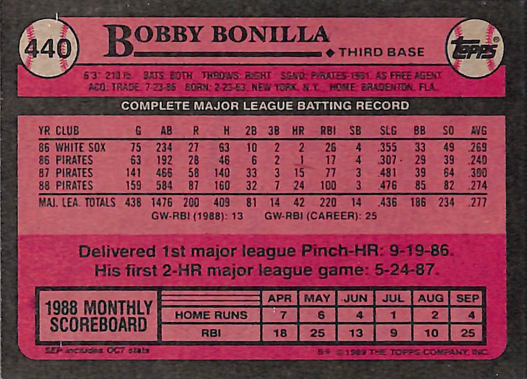 FIINR Baseball Card 1989 Topps Bobby Bonilla MLB Baseball Card #440 - Mint Condition