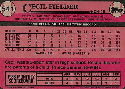 FIINR Baseball Card 1989 Topps Cecil Fielder Vintage MLB Baseball Card #541 - Mint Condition