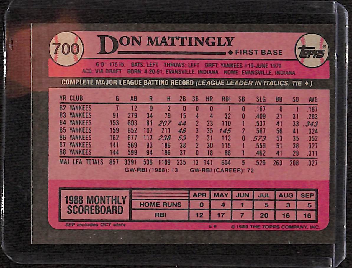 FIINR Baseball Card 1989 Topps Don Mattingly Baseball Card #700 - Mint Condition
